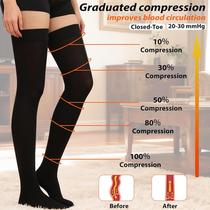 Thigh High Compression Stockings for Women and Men, 20-30 Mmhg Medical Compression Socks, Closed Toe, Dot Top, Graduated Support Hoses for Leg Fatigue, Varicose Veins, Swelling