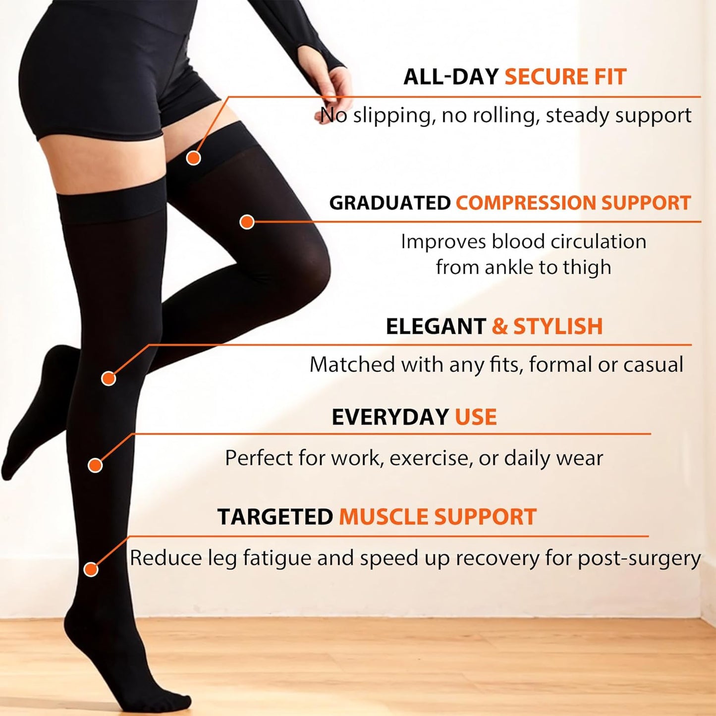 Thigh High Compression Stockings for Women and Men, 20-30 Mmhg Medical Compression Socks, Closed Toe, Dot Top, Graduated Support Hoses for Leg Fatigue, Varicose Veins, Swelling