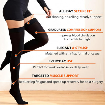 Thigh High Compression Stockings for Women and Men, 20-30 Mmhg Medical Compression Socks, Closed Toe, Dot Top, Graduated Support Hoses for Leg Fatigue, Varicose Veins, Swelling