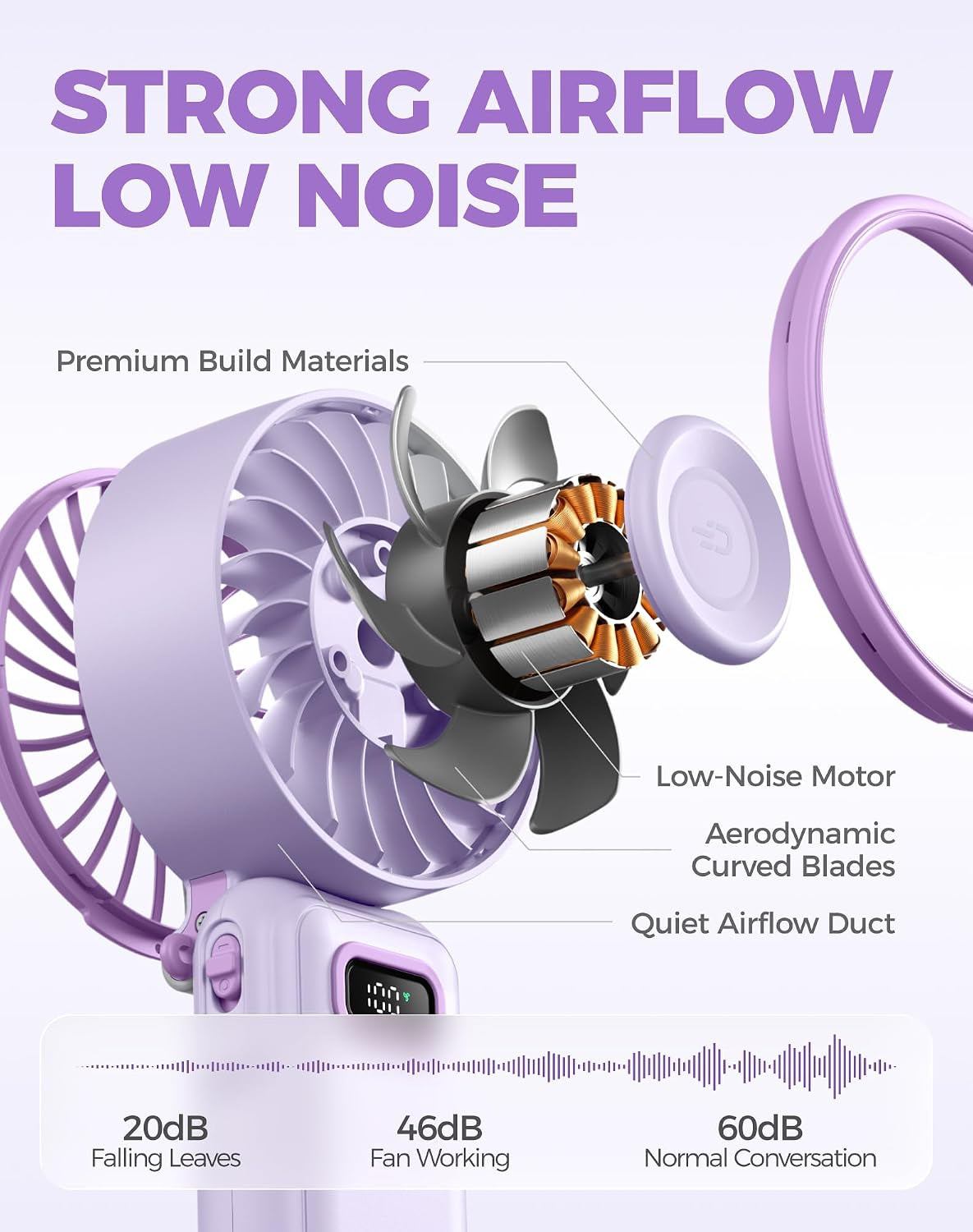 Portable Turbo Fan, 100 Speed Handheld Fan with Strong Airflow, Foldable 4 in 1 Personal Fan for Neck, Desk & Travel, USB-C Rechargeable, Lightweight for Summer, Concerts & Outdoor Use