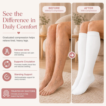 4 Pairs-Compression Socks for Women&Men Circulation-Best Support for Nurses,Running,Athletic